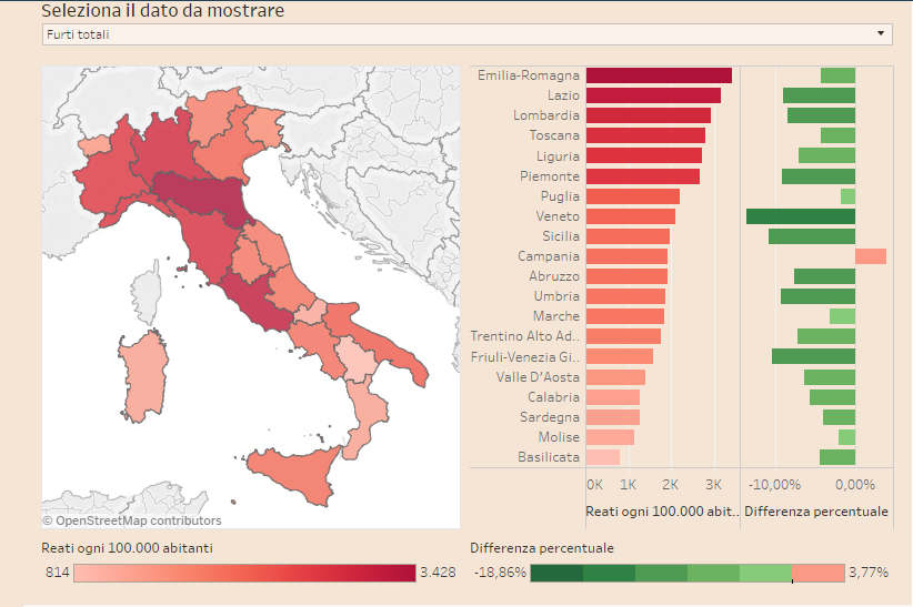 Mapa com número de furto totais em 2016 a cada 100 mil habitantes nas regiões italianas. No gráfico, faixas da esquerda indicam os mesmos números do mapa e da direita o percentual de aumento ou diminuição comparado com 2015.